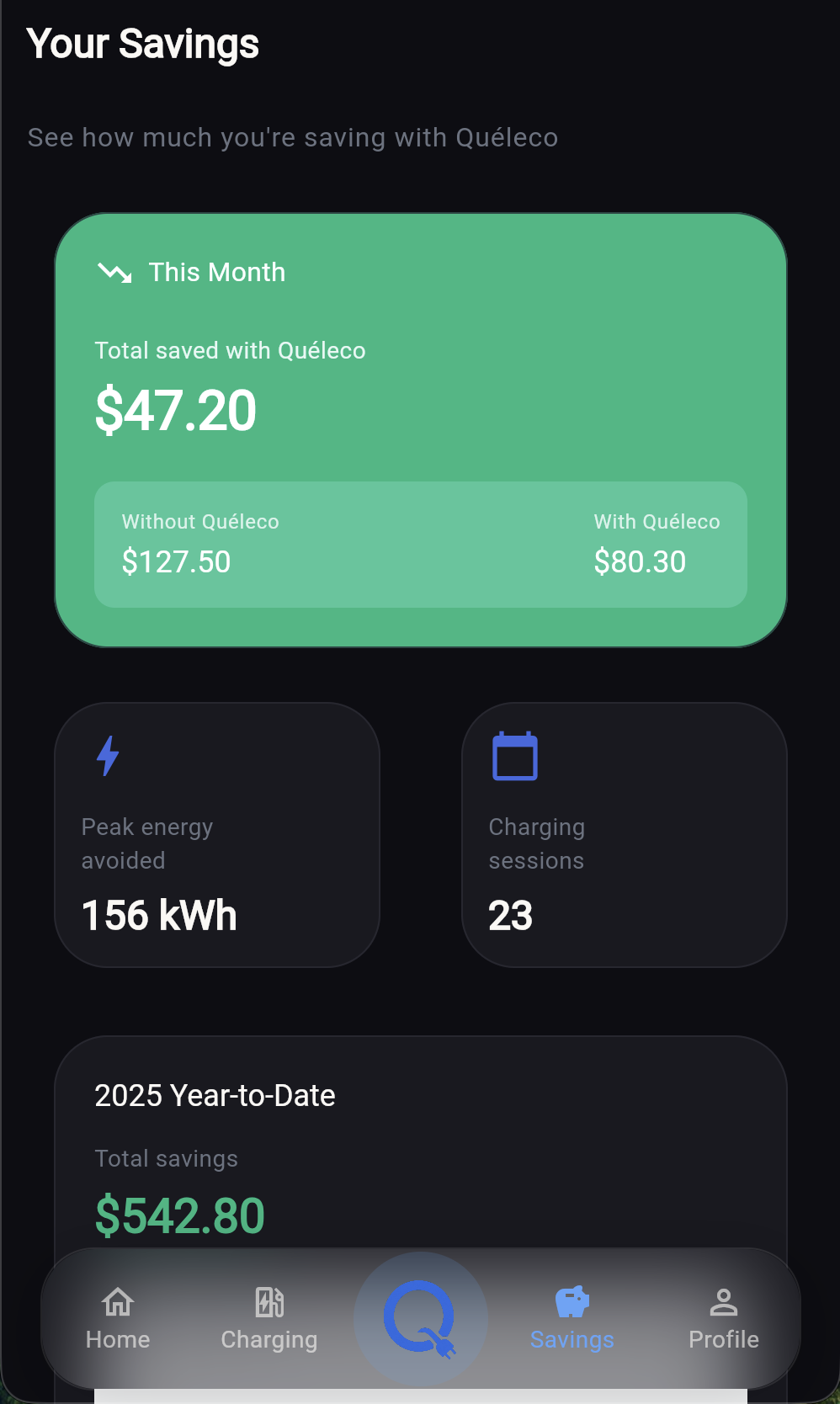 Quéleco — Économies